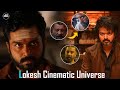 Lokesh Cinematic Universe | Rolex Movie | All About Films