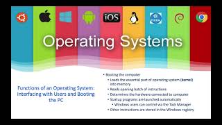SCS2000 TOPIC 3 (PART 1) - OPERATING SYSTEM AND UTILITY PROGRAMS