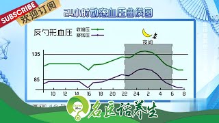 老年人为什么要定期检测血压？血压监测有哪些关键点？揭秘24hrs动态血压监测 |《名医话养生》Doctor Who 20211111【东方卫视官方频道】