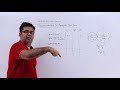 tabular method for epicyclic gear trains