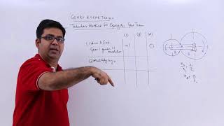 Tabular Method For Epicyclic Gear Trains