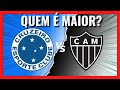 Atlético MG VS Cruzeiro, QUEM É MAIOR [Comparativo de Títulos]