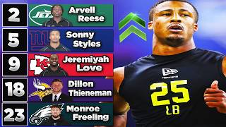 Post Scouting Combine 2026 NFL MOCK DRAFT!
