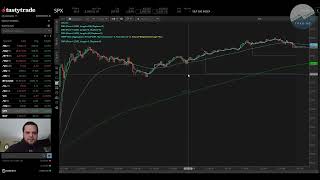 Up $760 Trading Post CPI - Jan 15, 2025 Recap