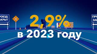 ПЕРСПЕКТИВЫ РАЗВИТИЯ МИРОВОЙ ЭКОНОМИКИ июль 2022 г.