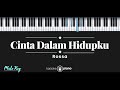 Cinta Dalam Hidupku - Rossa (KARAOKE PIANO - MALE KEY)