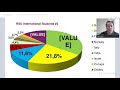 01- 04-2021 webinar  on Study In Latvia