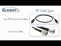 RF Coaxial Cable Assemblies by Gamma Electronics