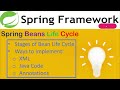 Master the Spring Bean Lifecycle: Tips and Tricks for Optimizing Your Java Applications #spring