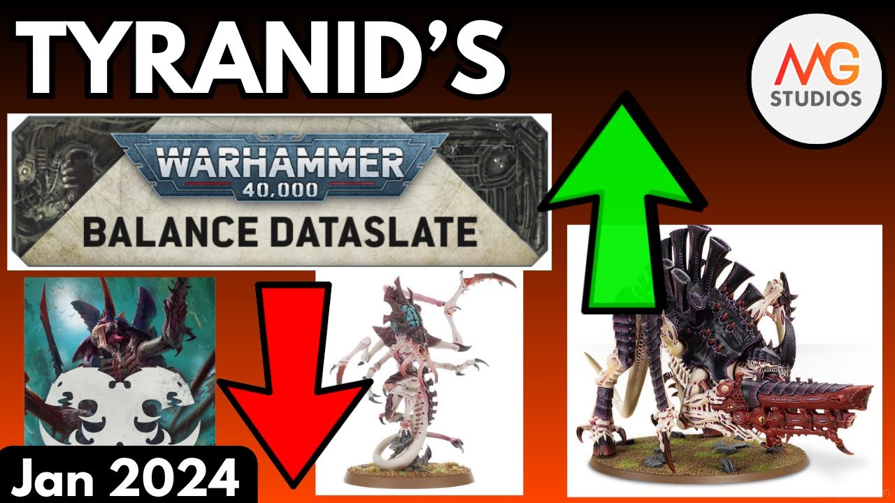 Tyranid Balance Dataslate First Impressions | Warhammer 40k 10th ...