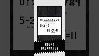 Subtraction Touch Math Instructions