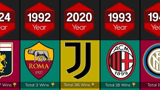 SERIE A All Winners Comparison (1898 - 2021) | Juventus, AC Milan, Inter