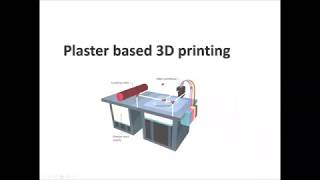 Additive Manufacturing (3D printing) - Lecture 2- 3D printing technologies