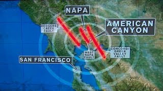 New alert system improves earthquake warning in California