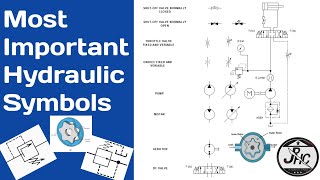Most Important Hydraulic Symbols