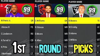 The NFL...But Every 2024 First Round Pick Is A 99 Overall!