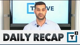 Sami Said - Daily Recap - Be Careful, Stay Tactical