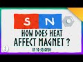 How Does Heat Affect Magnet? in 10 Seconds | Scientifically Explained