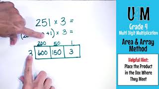 Area-Array Method Multiplication Grade 4