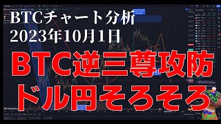 2023年10月1日ビットコイン相場分析