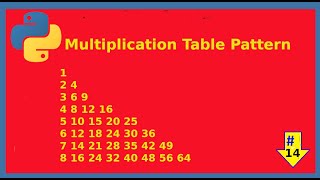 Multiplication table pattern in python | Python Pattern Series