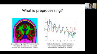 Lecture 1: "Preprocessing of fMRI Data" (Neuroimaging Lecture, SS 2023)