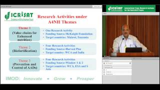 ICRISAT Global Planning Meeting 2013 - Overview of CRPs: A4NH