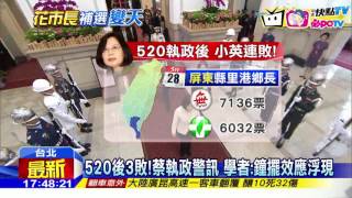 20160828中天新聞　執政百日段考不及格！　小英520後連3敗