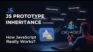 Prototype Based Inheritance in JavaScript Explained | JS Prototypes & Inheritance