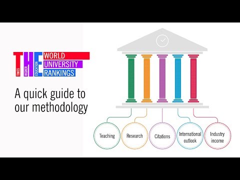 THE World University Rankings: a quick guide to our methodology