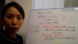 AGE肌や髪への影響って、、②梅田/エイジングケア専門シンザキエステ