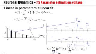 7.5a Parameter estimation