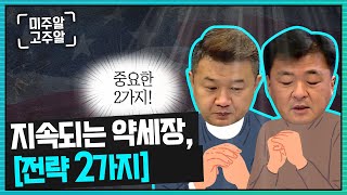 지속되는 약세장, 포트폴리오 보호하는 방법! 전략 두가지ㅣ미주알고주알(22.05.24)