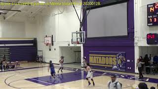 Annie Liu basketball highlights 20200121-20200131.