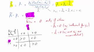 Omitted Variable Bias