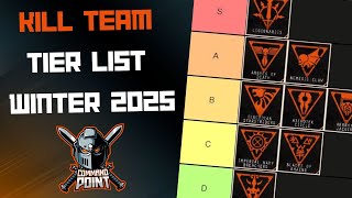 Kill Team Tier List! Winter 2025