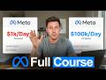 $1k/day to $100k/day Facebook Ads Strategy (FULL COURSE)