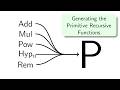 Generating the Primitive Recursive Functions