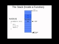 Assembly Programming Assembly Function Stack Frame Explained
