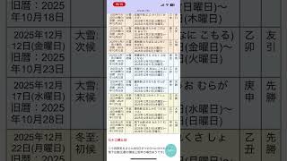 「2025年・令和7年」今年の七十二候はいつ？