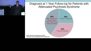 Improving Long-Term Outcomes in Schizophrenia: Translating Evidence to Practice