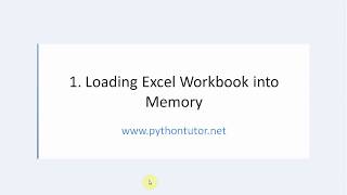 Openpyxl Python - How to use Load Workbook function with examples