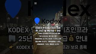 KODEX 한국부동산리츠인프라 25년 1월 배당 지급 안내