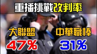 中華職棒的改判率竟然遠低於大聯盟！是我們的裁判比較不會誤判嗎？【Josh聊棒球】