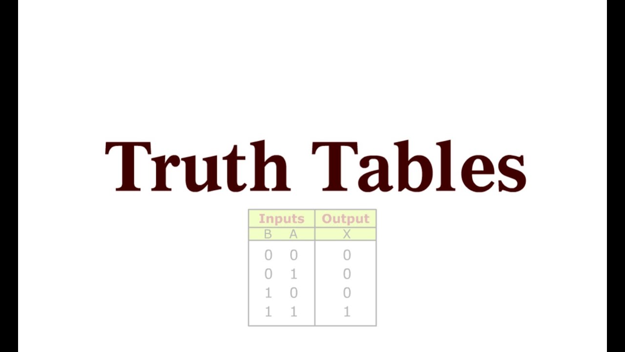 Truth Tables Tutorial At Michael Brehm Blog