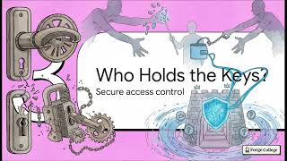 Designing Non-Transferable Token Contracts — Forge College