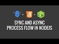 Learn Synchronous and Asynchronous Flow In NodeJs | Part 1 | Eduonix