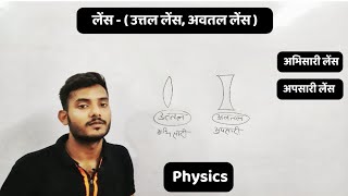 उत्तल और अवतल लेंस || Convex and Concave Lens | Physics