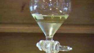 Liquid-liquid extraction (or separation)