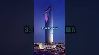Top 10 Most Powerful Muslim Countries! islamic World ☪️